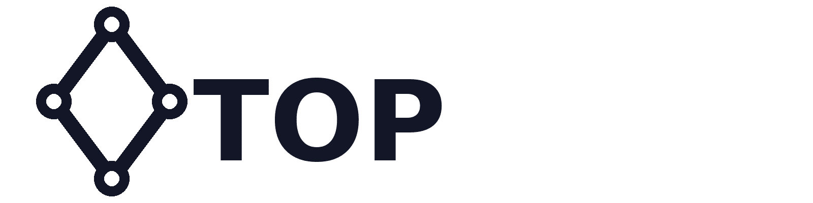 Топ-16 фулфілмент послуг 2026: Рейтинг в Україні