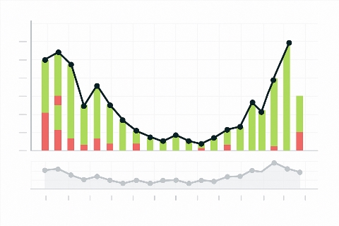 Fulfillment Price in Ukraine: Favorable Rates