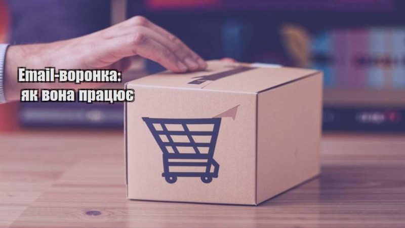 email voronka yak vona praczyuye