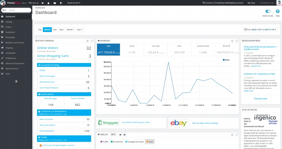 prestashop ualfk