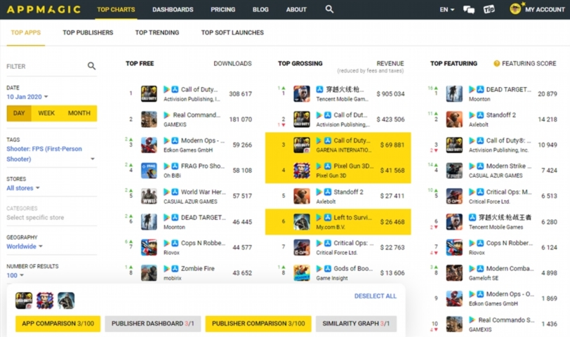 appmagic ad intelligence jmzft